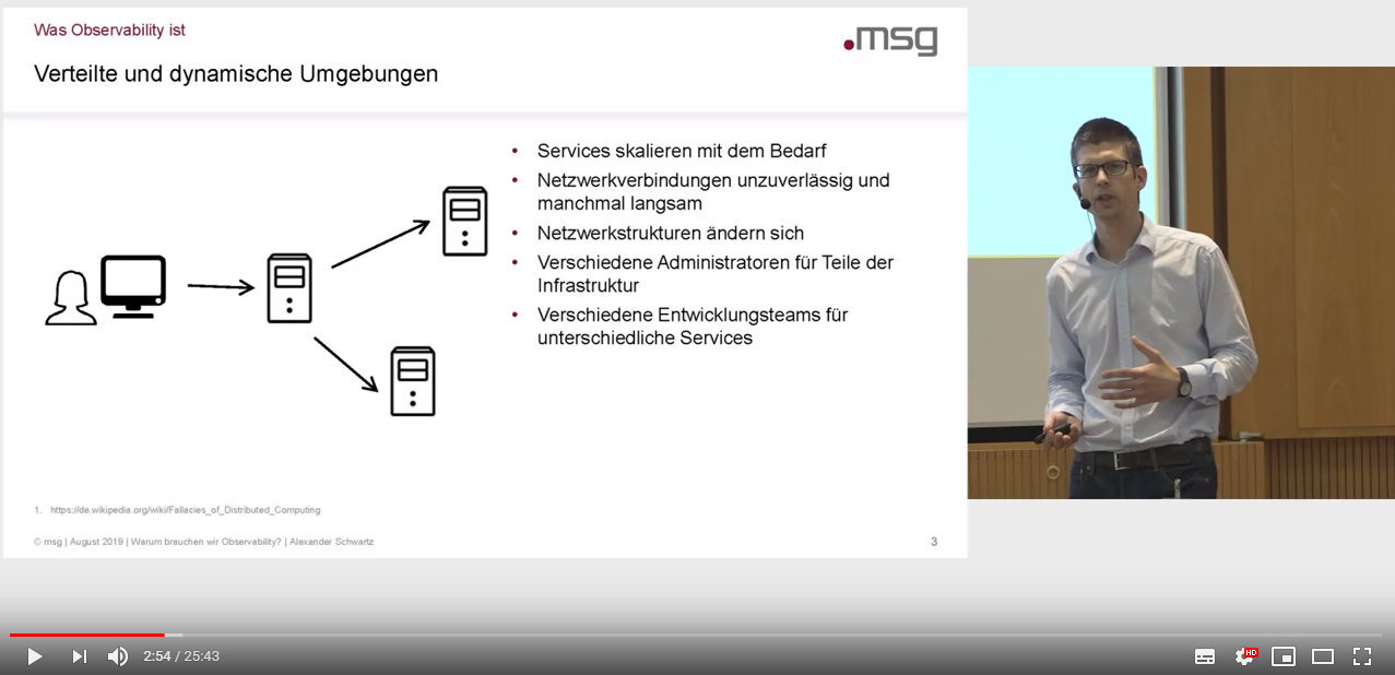 Video 'Was ist Observability?'