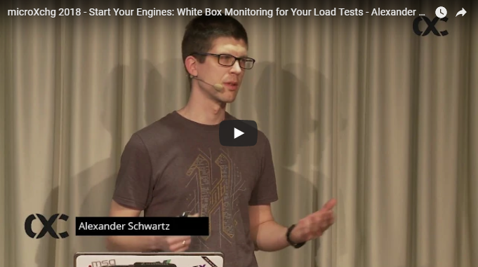 Video on Youtube: 'Start Your Engines: White Box Monitoring for Your Load Tests' @ microXchng 2018 Video on Youtube: 'Start Your Engines: White Box Monitoring for Your Load Tests' @ microXchng 2018